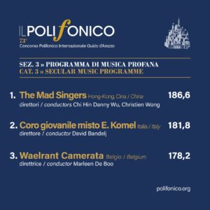 73° Concorso Polifonico Internazionale “Guido d’Arezzo” 6