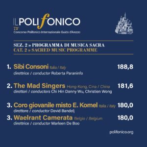73° Concorso Polifonico Internazionale “Guido d’Arezzo” 7