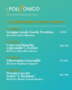 42° Concorso Polifonico Nazionale "Guido d'Arezzo" WhatsApp Image 2025 11 30 at 18.46.04 1